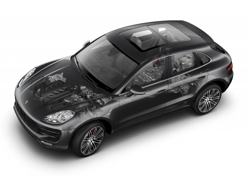 PorscheMacan11