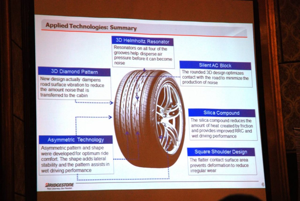 Bridgestone Turanza GR-100 launch (15)